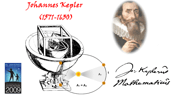 Biografa de Johannes Kepler
